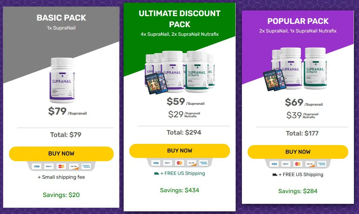 SupraNail Discount Price